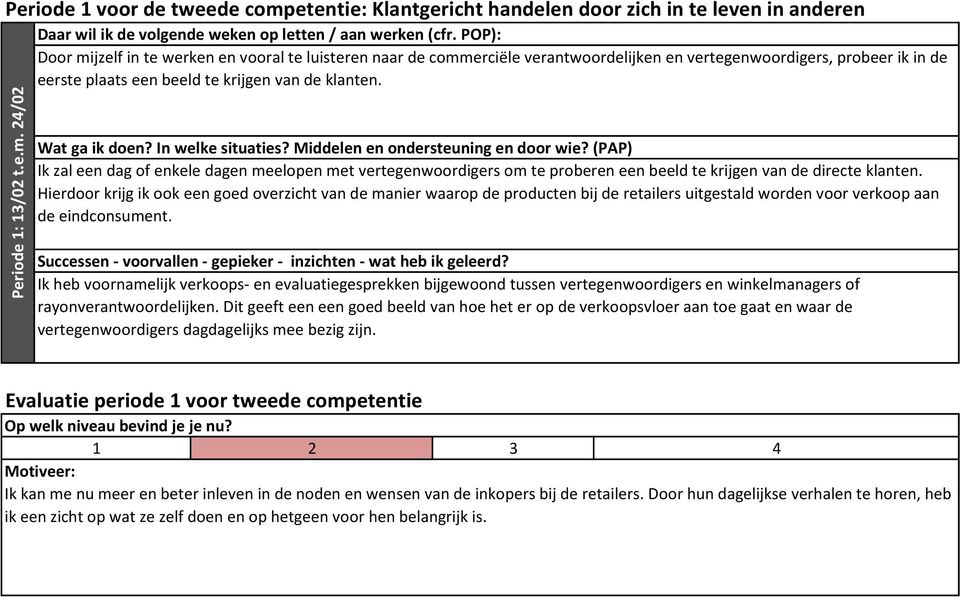 vertegenwoordigers, probeer ik in de eerste plaats een beeld te krijgen van de klanten.