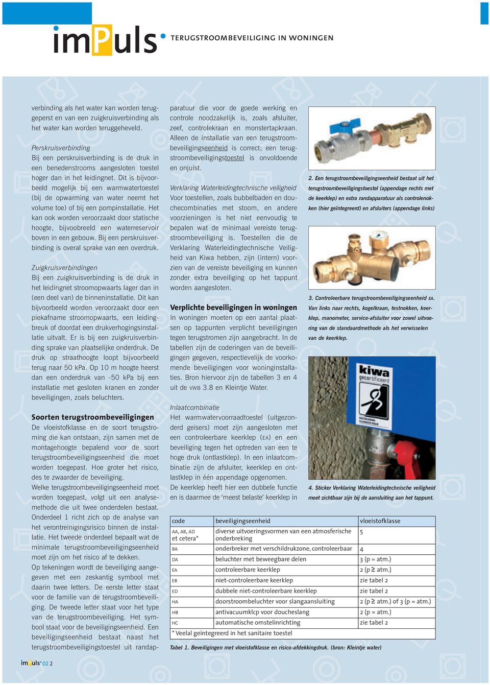 Dit is bijvoorbeeld mogelijk bij een warmwatertoestel (bij de opwarming van water neemt het volume toe) of bij een pompinstallatie.