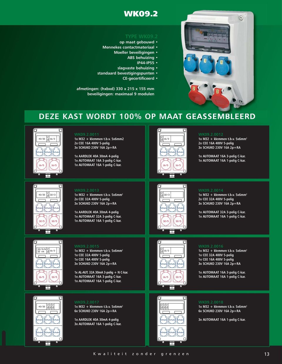 afmetingen: (hxbxd) 330 x 215 x 155 mm beveiligingen: maximaal 9 modulen WK09.2.0011 + klemmen t.b.v. 5x6mm2 2x CEE 16A 400V 5-polig WK09.2.0012 2x CEE 16A 400V 5-polig WK09.