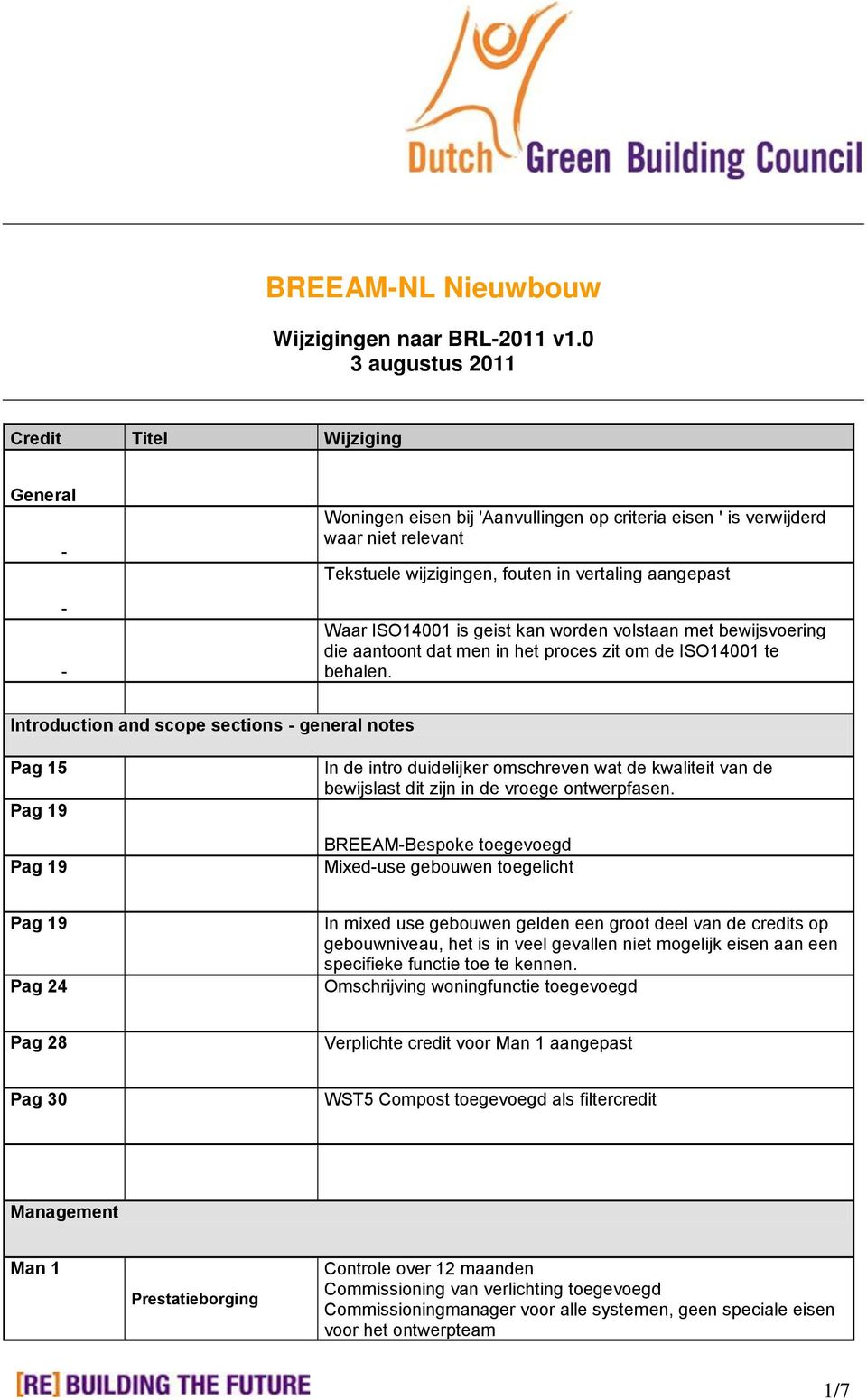 ISO14001 is geist kan worden volstaan met bewijsvoering die aantoont dat men in het proces zit om de ISO14001 te behalen.