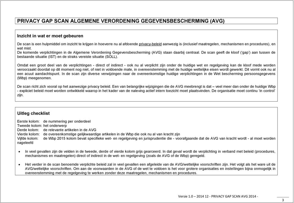 De scan geeft de kloof ( gap ) aan tussen de bestaande situatie (IST) en de straks vereiste situatie (SOLL).