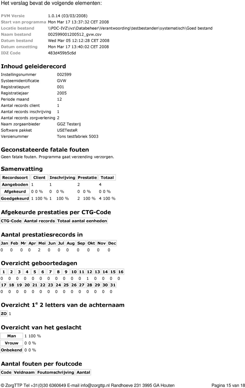 csv Datum bestand Wed Mar 05 12:12:28 CET 2008 Datum omzetting Mon Mar 17 13:40:02 CET 2008 IDZ Code 483d459b5c6d Inhoud geleiderecord Instellingsnummer 002599 Systeemidentificatie GVW