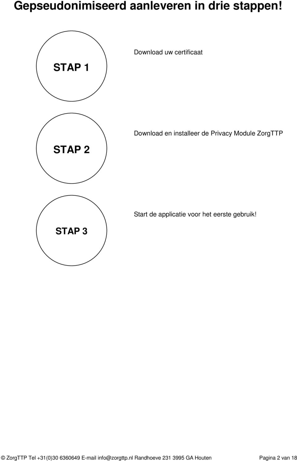 Module ZorgTTP STAP 2 Start de applicatie voor het eerste gebruik!