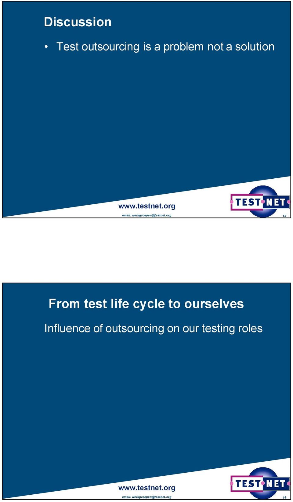 org 15 From test life cycle to ourselves Influence