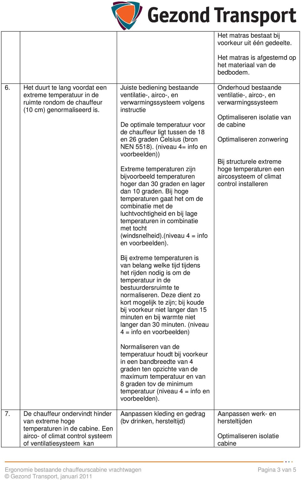 tussen de 18 en 26 graden Celsius (bron NEN 5518). (niveau 4= info en voorbeelden)) Extreme temperaturen zijn bijvoorbeeld temperaturen hoger dan 30 graden en lager dan 10 graden.