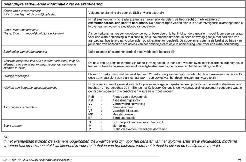 examenplan vind je alle examens en examenonderdelen. Je hebt recht om elk examen of examenonderdeel één keer te herkansen.