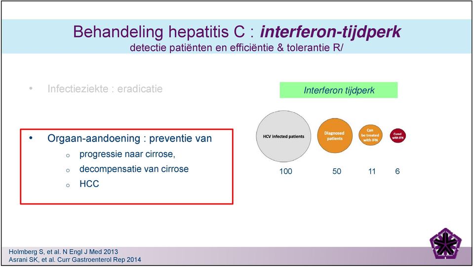 preventie van o o o progressie naar cirrose, decompensatie van cirrose HCC 100 50