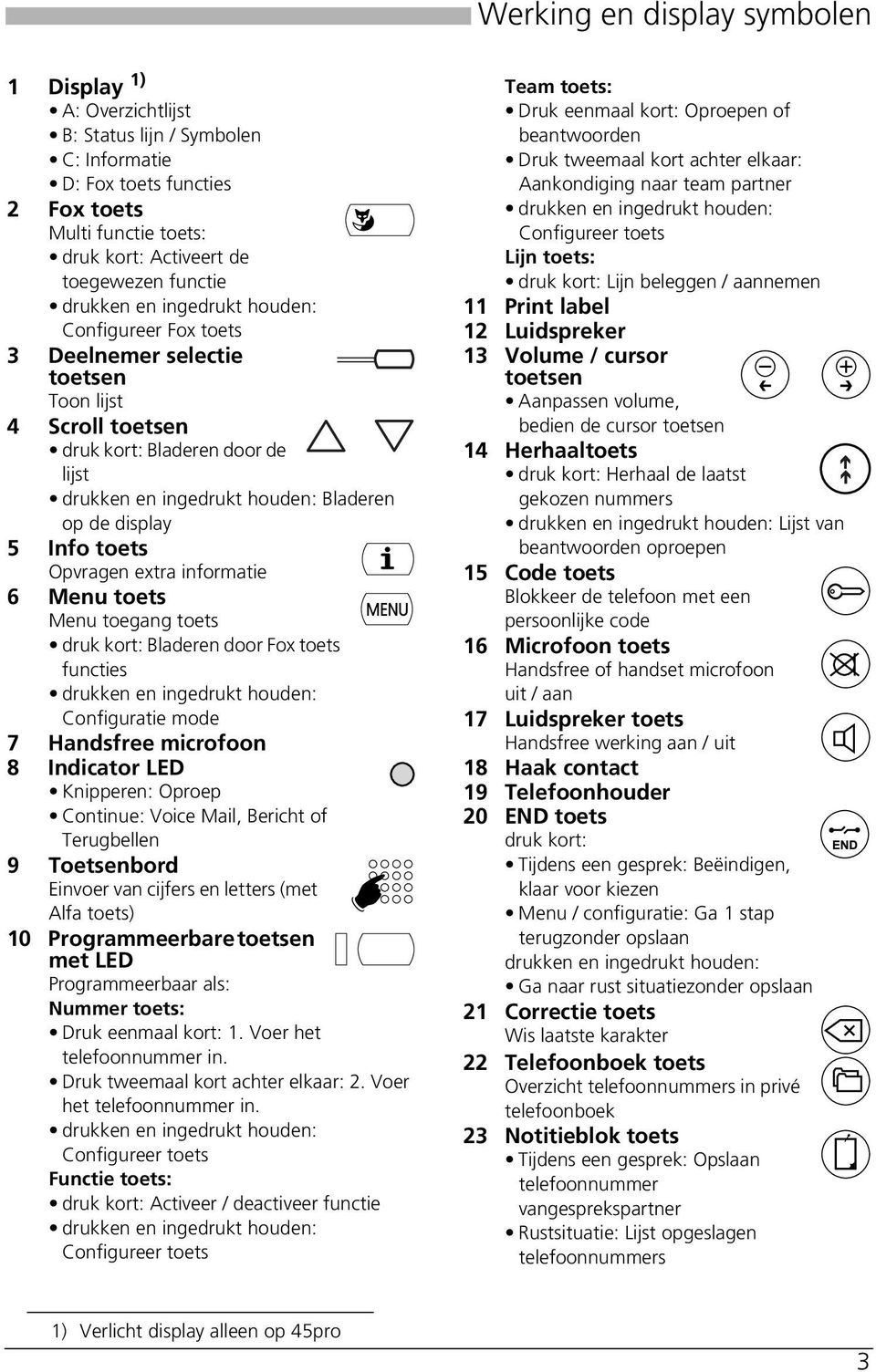 Info toets Opvragen extra informatie 6 Menu toets Menu toegang toets druk kort: Bladeren door Fox toets functies drukken en ingedrukt houden: Configuratie mode 7 Handsfree microfoon 8 Indicator LED