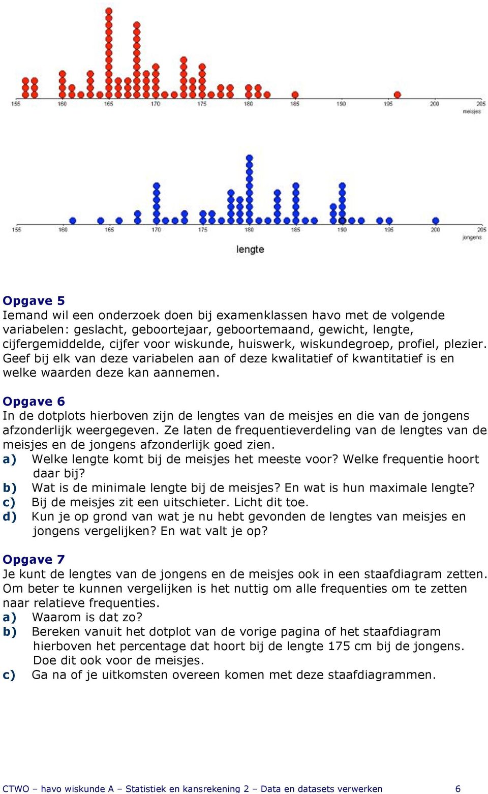 Opgave 6 In de dotplots hierboven zijn de lengtes van de meisjes en die van de jongens afzonderlijk weergegeven.