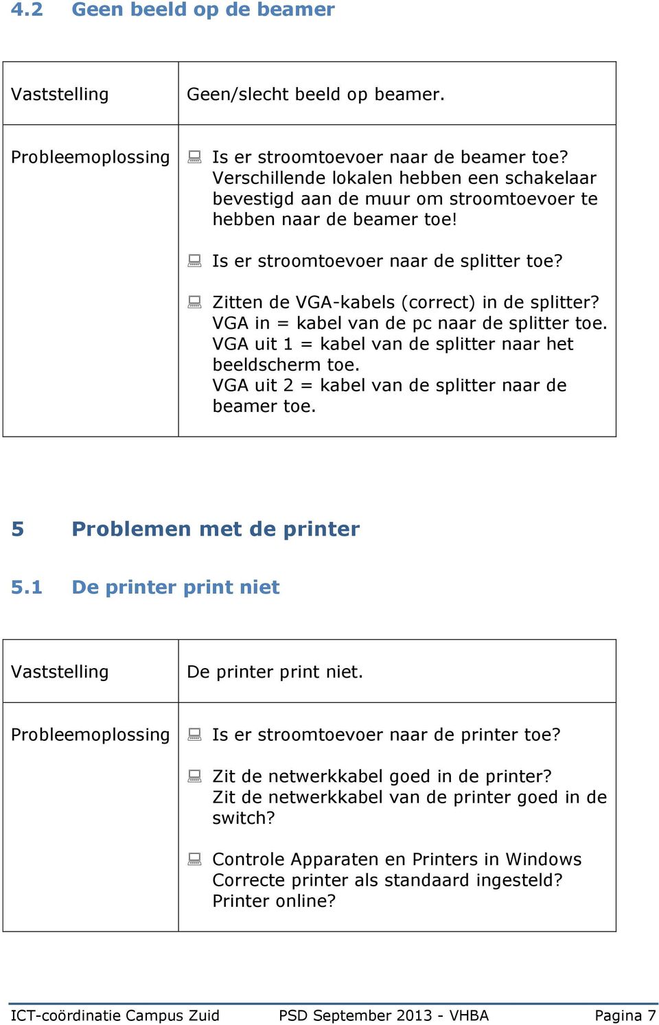 Zitten de VGA-kabels (correct) in de splitter? VGA in = kabel van de pc naar de splitter toe. VGA uit 1 = kabel van de splitter naar het beeldscherm toe.