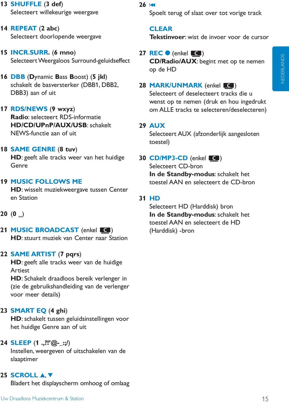 (6 mno) Selecteert Weergaloos Surround-geluidseffect 16 DBB (Dynamic Bass Boost) (5 jkl) schakelt de basversterker (DBB1, DBB2, DBB3) aan of uit 17 RDS/NEWS (9 wxyz) Radio: selecteert RDS-informatie