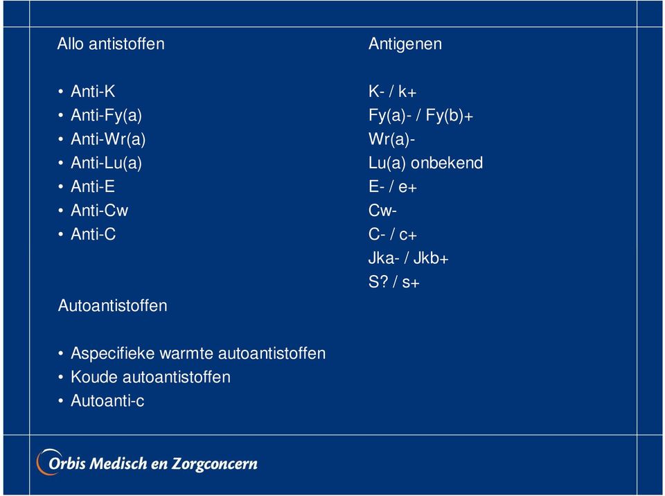 e+ Anti-Cw Cw- Anti-C C- / c+ Jka- / Jkb+ S?