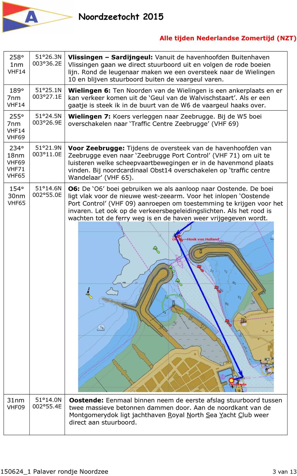 Rond de leugenaar maken we een oversteek naar de Wielingen 10 en blijven stuurboord buiten de vaargeul varen.