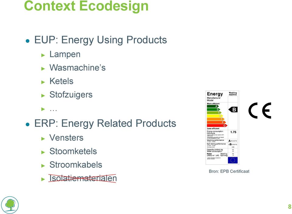 Energy Related Products Vensters Stoomketels