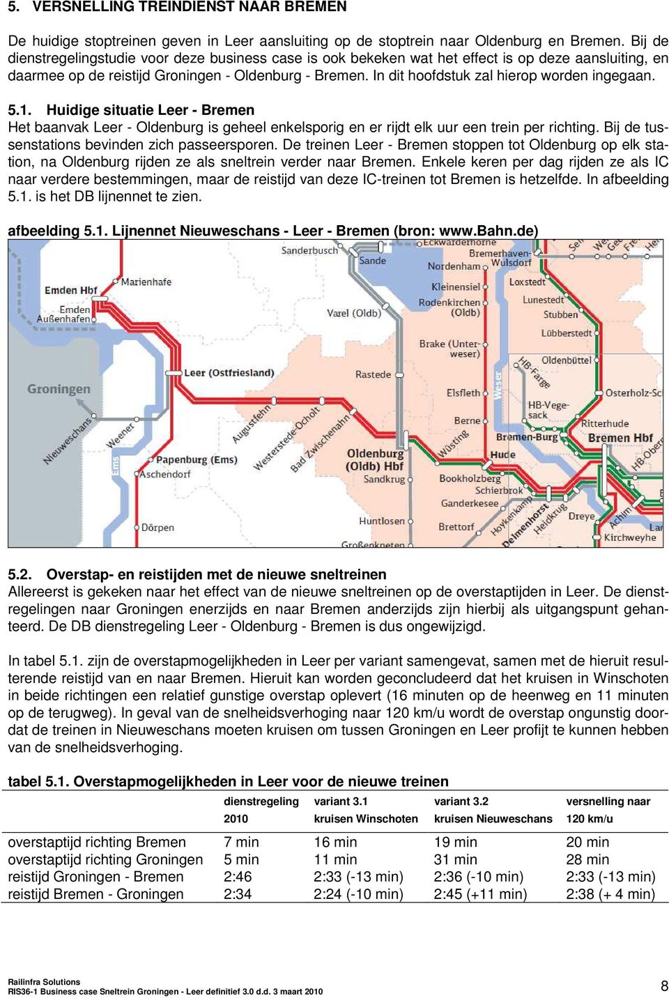 In dit hoofdstuk zal hierop worden ingegaan. 5.1. Huidige situatie Leer - Bremen Het baanvak Leer - Oldenburg is geheel enkelsporig en er rijdt elk uur een trein per richting.