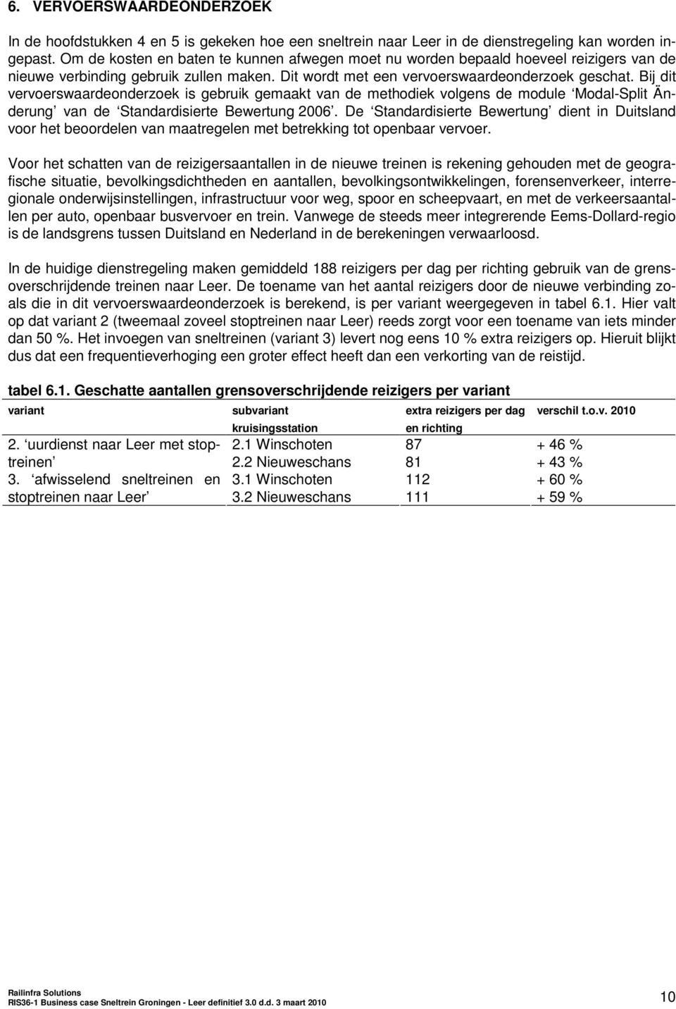 Bij dit vervoerswaardeonderzoek is gebruik gemaakt van de methodiek volgens de module Modal-Split Änderung van de Standardisierte Bewertung 2006.