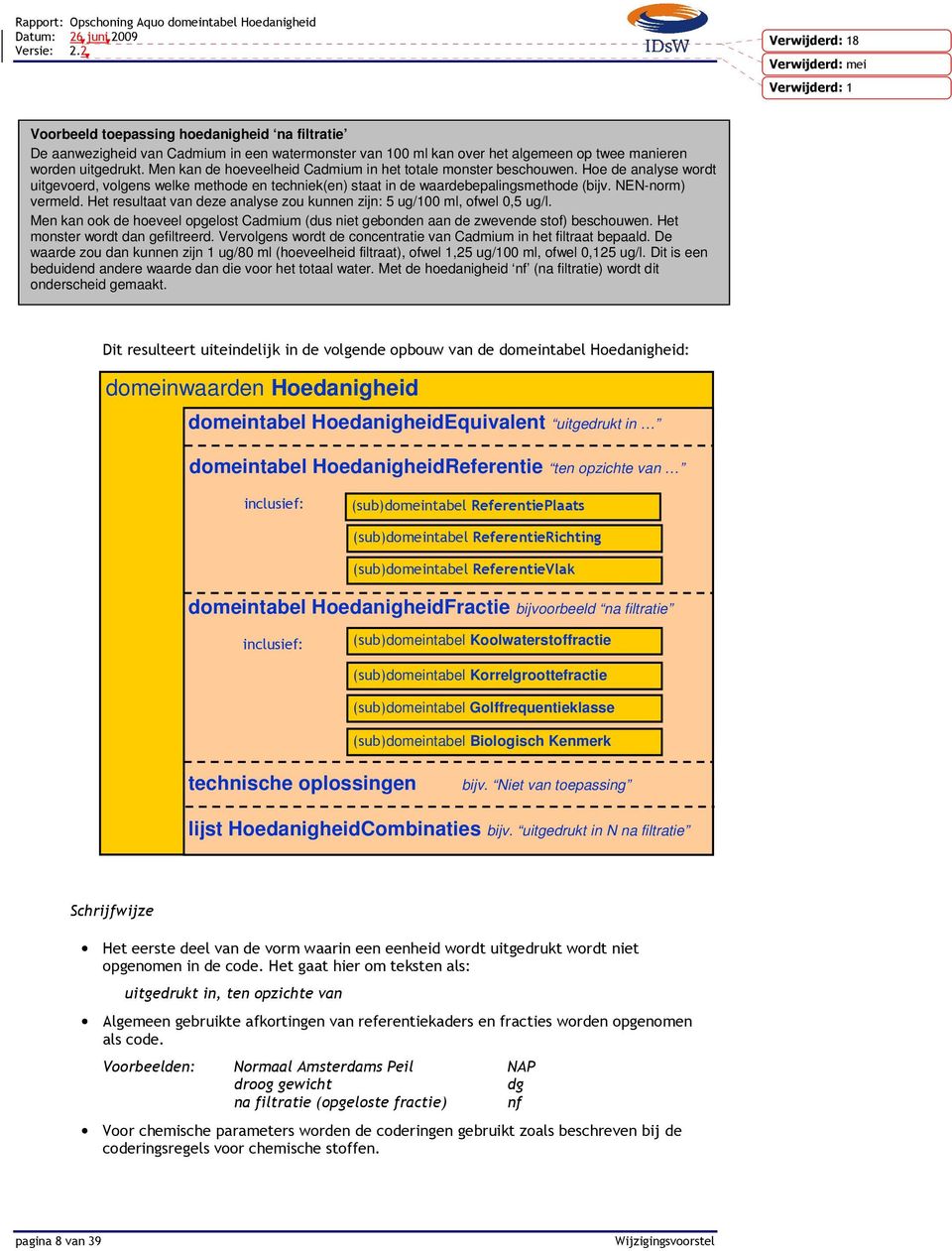 Het resultaat van deze analyse zou kunnen zijn: 5 ug/100 ml, ofwel 0,5 ug/l. Men kan ook de hoeveel opgelost Cadmium (dus niet gebonden aan de zwevende stof) beschouwen.