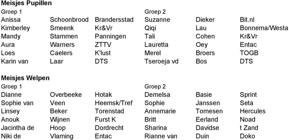 K'lust Merel Broers TOGB Karin van Laar DTS Tseroeja vd Bos DTS Meisjes Welpen Dianne Overbeeke Hotak Demelsa Basie Sprint Sophie van Veen