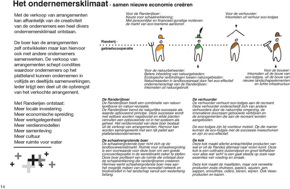 kan de arrangementen zelf ontwikkelen maar kan hiervoor ook met andere ondernemers samenwerken.