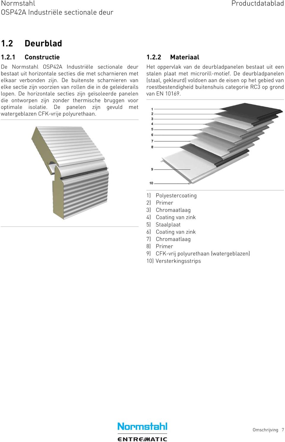De horizontale secties zijn geïsoleerde panelen die ontworpen zijn zonder thermische bruggen voor optimale isolatie. De panelen zijn gevuld met watergeblazen CFK-vrije polyurethaan. 1.2.
