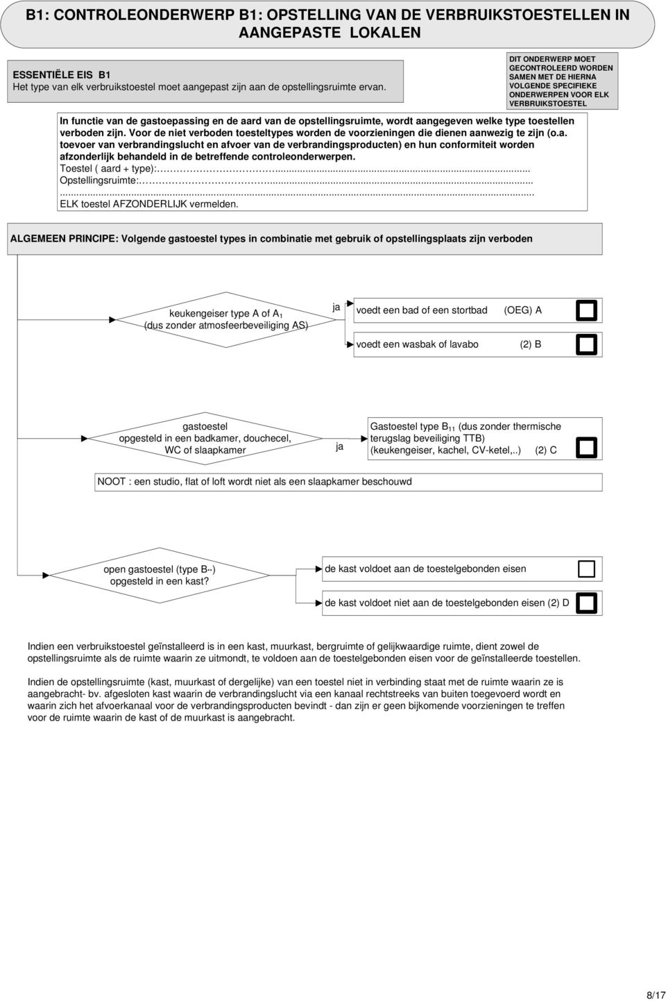 aangegeven welke type toestellen verboden zijn. Voor de niet verboden toesteltypes worden de voorzieningen die dienen aanwezig te zijn (o.a. toevoer van verbrandingslucht en afvoer van de verbrandingsproducten) en hun conformiteit worden afzonderlijk behandeld in de betreffende controleonderwerpen.