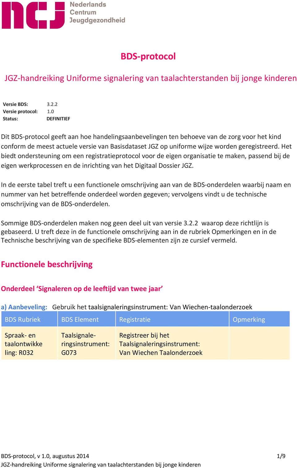 geregistreerd. Het biedt ondersteuning om een registratieprotocol voor de eigen organisatie te maken, passend bij de eigen werkprocessen en de inrichting van het Digitaal Dossier JGZ.