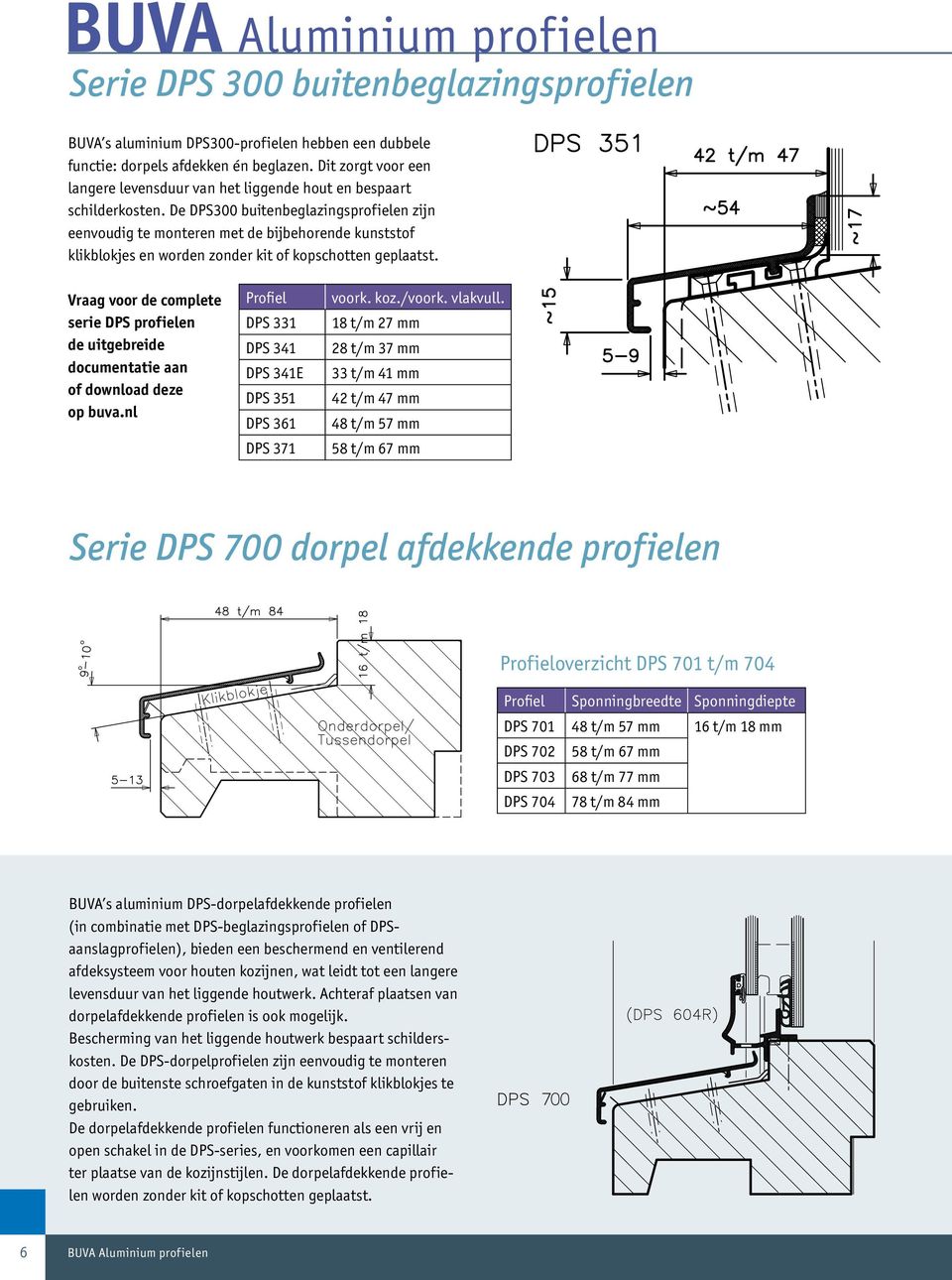 De DPS300 buitenbeglazingsprofielen zijn eenvoudig te monteren met de bijbehorende kunststof klikblokjes en worden zonder kit of kopschotten geplaatst.
