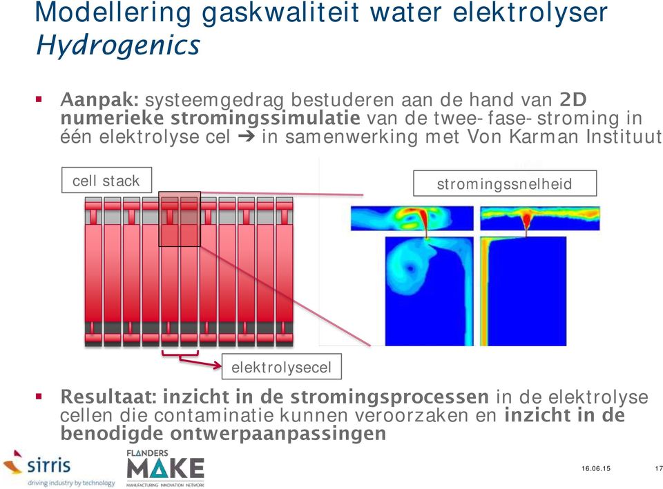 Instituut cell stack stromingssnelheid elektrolysecel Resultaat: inzicht in de stromingsprocessen in de