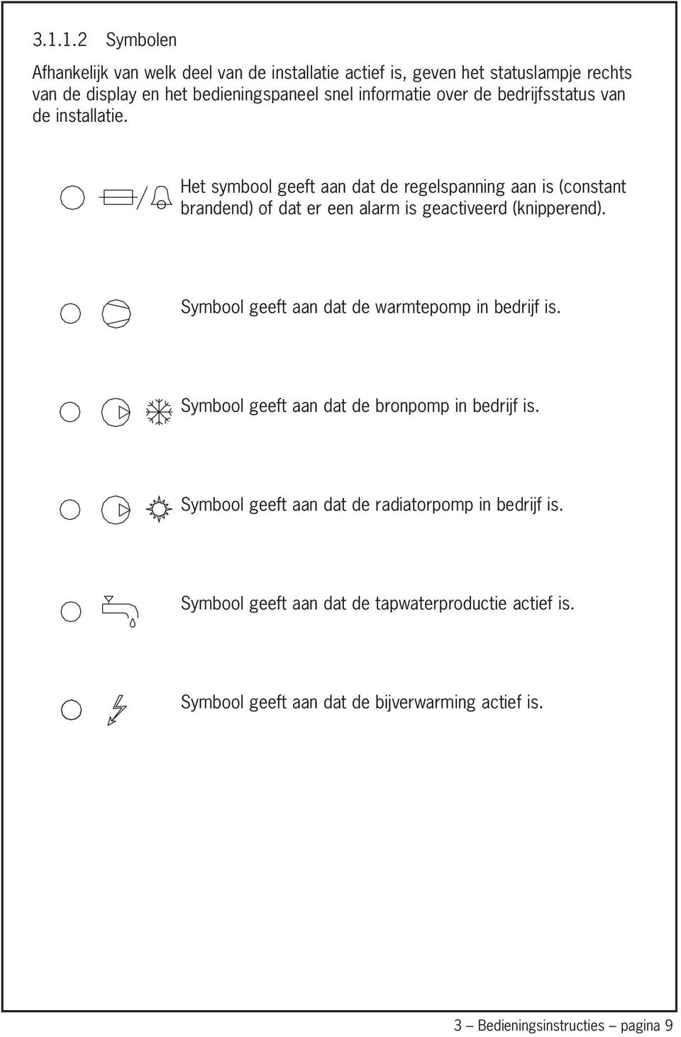 Het symbool geeft aan dat de regelspanning aan is (constant brandend) of dat er een alarm is geactiveerd (knipperend).