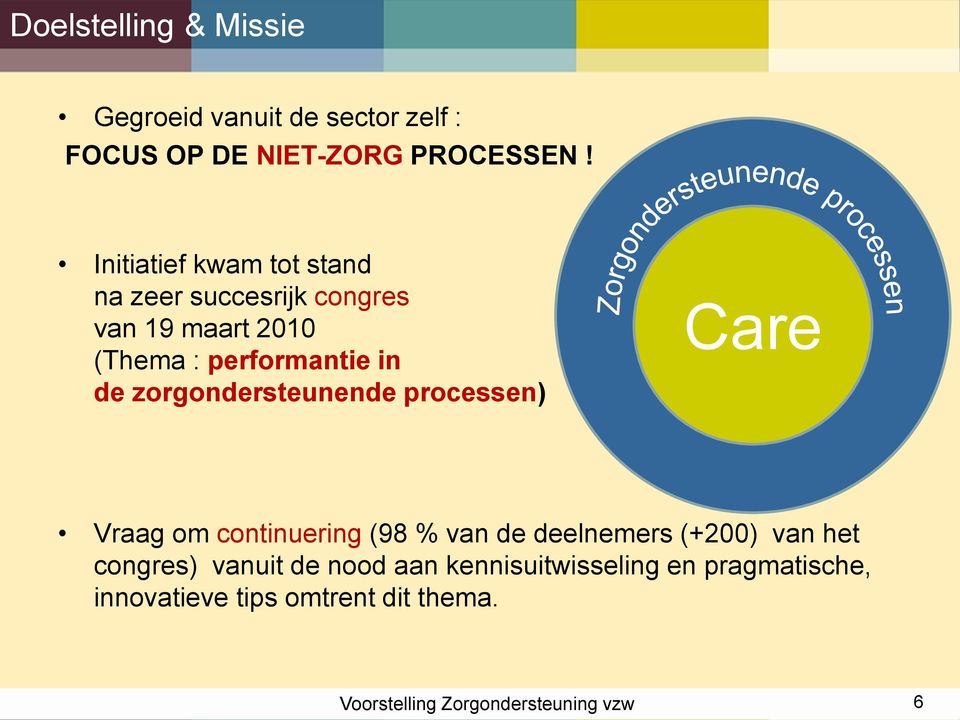 zorgondersteunende processen) Care Vraag om continuering (98 % van de deelnemers (+200) van het congres)