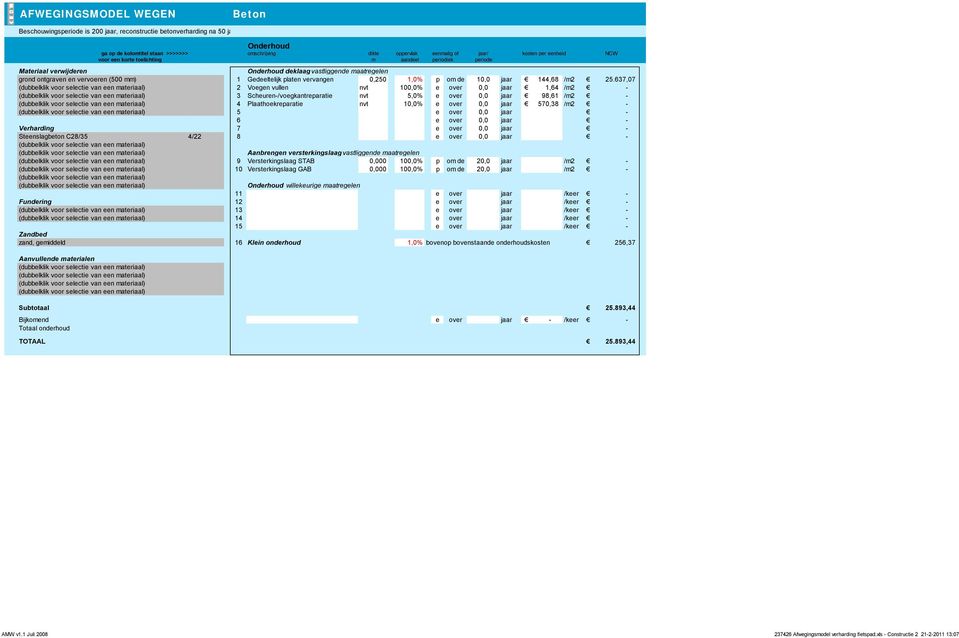 materialen Subtotaal Bijkomend Totaal onderhoud TOTAAL 4/22 Onderhoud omschrijving dikte oppervlak eenmalig of jaar/ kosten per eenheid NCW m aandeel periodiek periode Onderhoud deklaag vastliggende