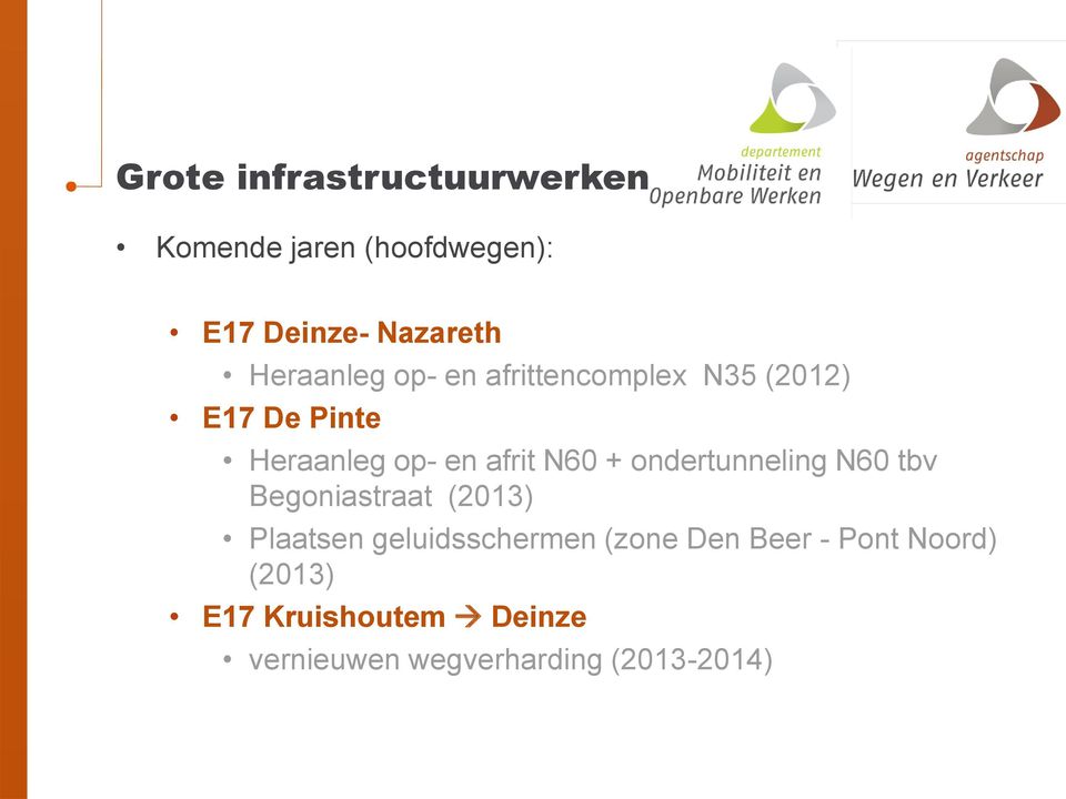 N60 + ondertunneling N60 tbv Begoniastraat (2013) Plaatsen geluidsschermen (zone