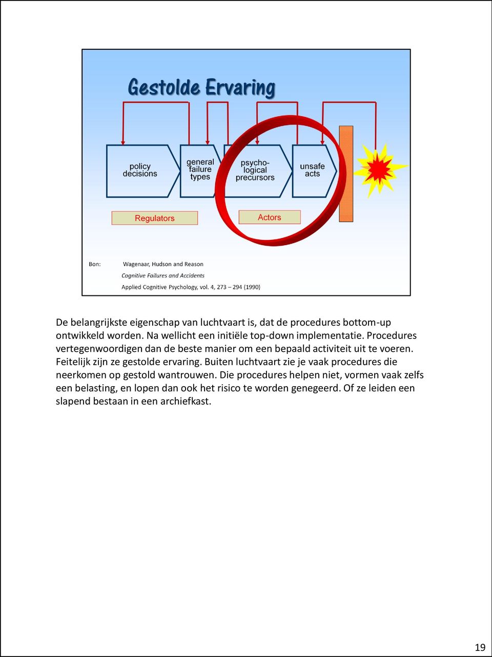 Procedures vertegenwoordigen dan de beste manier om een bepaald activiteit uit te voeren. Feitelijk zijn ze gestolde ervaring.