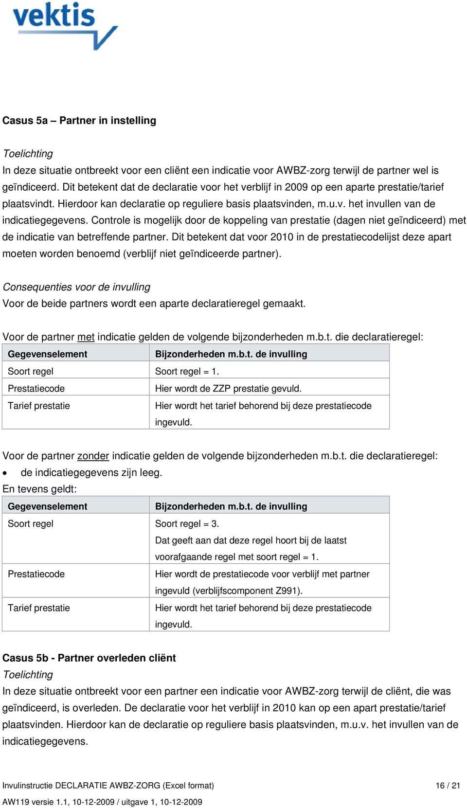 Controle is mogelijk door de koppeling van prestatie (dagen niet geïndiceerd) met de indicatie van betreffende partner.