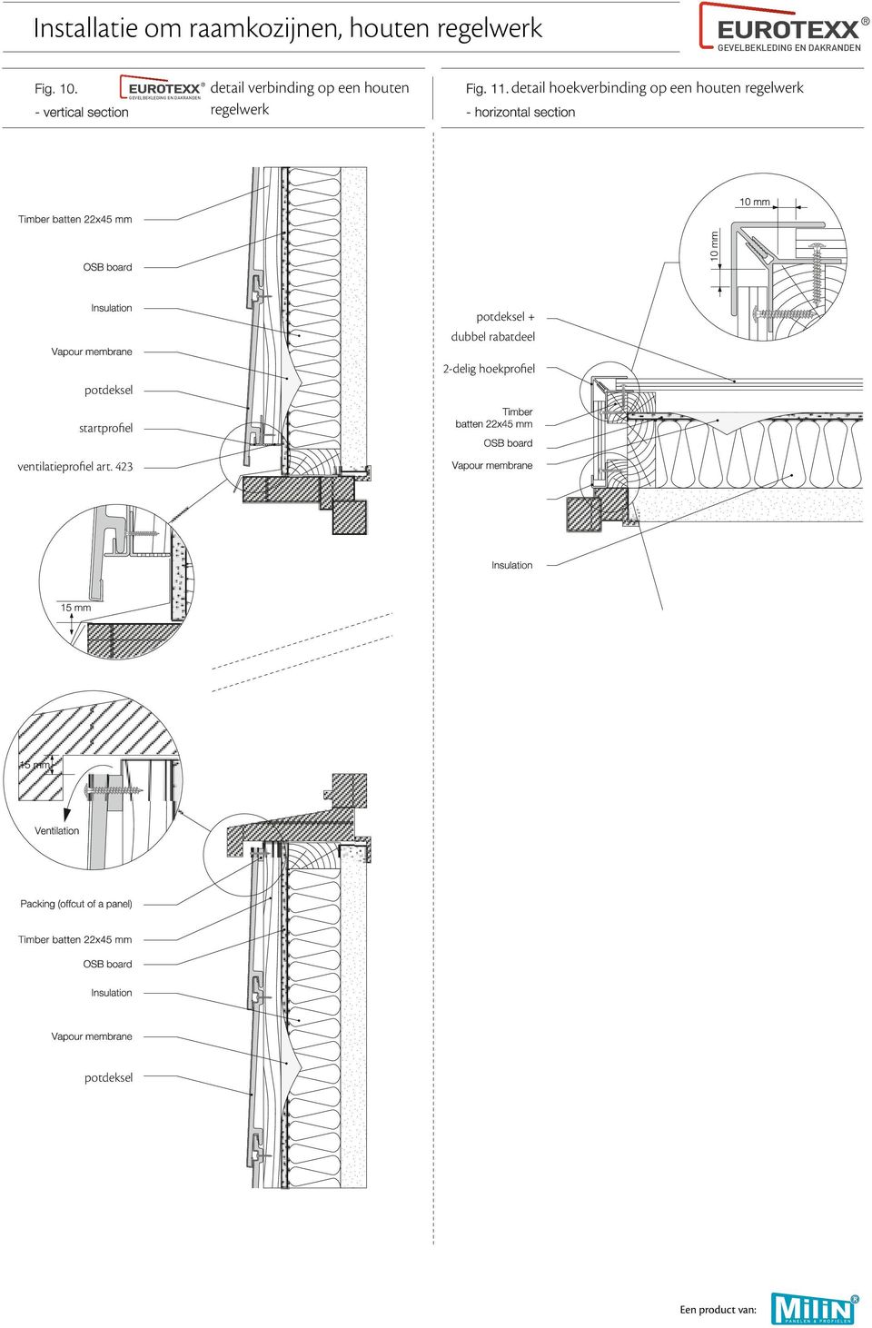 detail hoekverbinding op een houten regelwerk