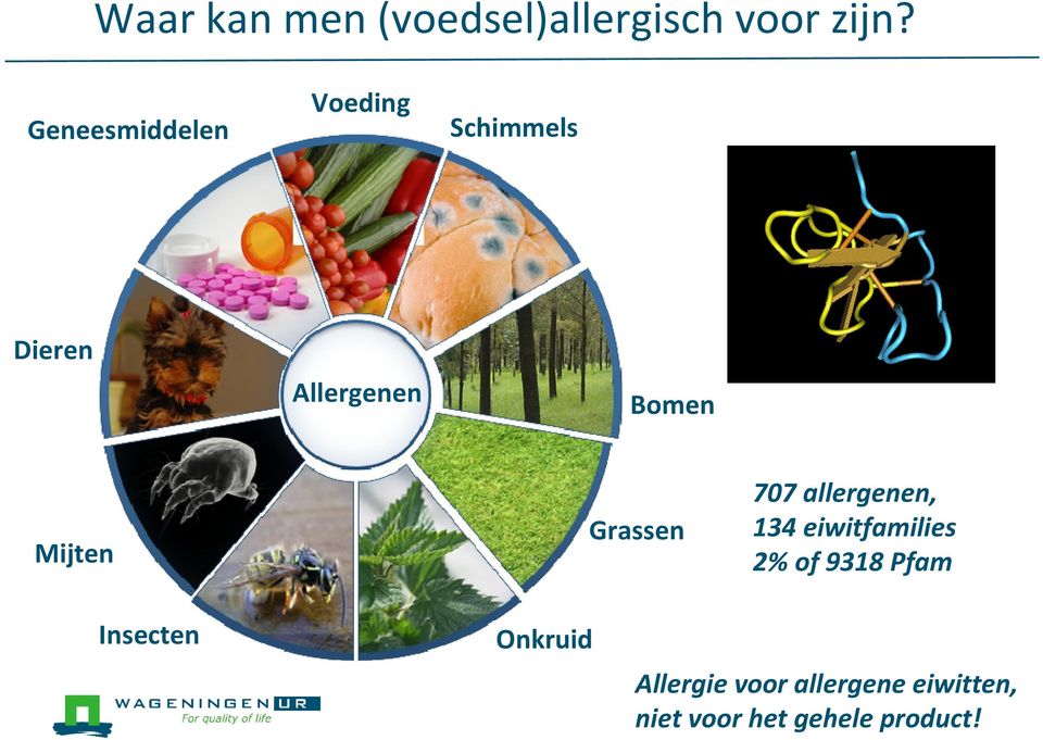 Mijten Grassen 707 allergenen, 134 eiwitfamilies 2% of 9318
