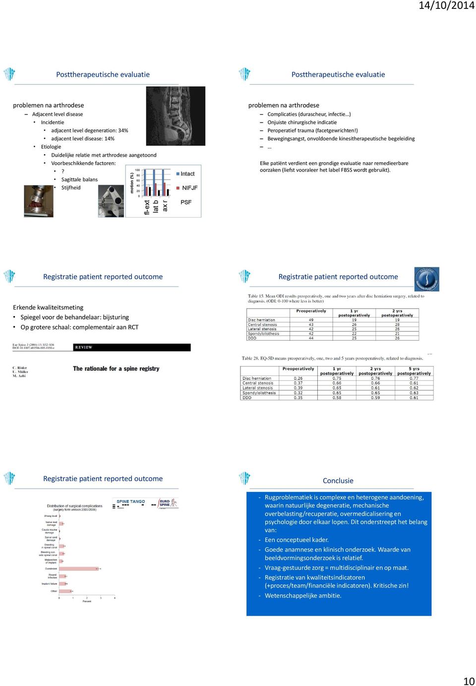 80 Sagittale balans 60 40 Stijfheid 20 Intact NIFJF problemen na arthrodese Complicaties (durascheur, infectie ) Onjuiste chirurgische indicatie Peroperatief trauma (facetgewrichten!