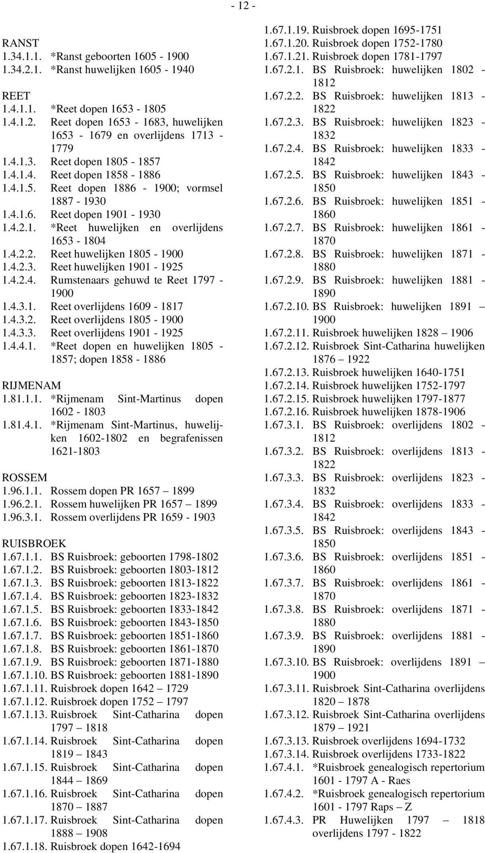 4.2.3. Reet huwelijken 1901-1925 1.4.2.4. Rumstenaars gehuwd te Reet 1797-1900 1.4.3.1. Reet overlijdens 1609-1817 1.4.3.2. Reet overlijdens 1805-1900 1.4.3.3. Reet overlijdens 1901-1925 1.4.4.1. *Reet dopen en huwelijken 1805-1857; dopen 1858-1886 RIJMENAM 1.