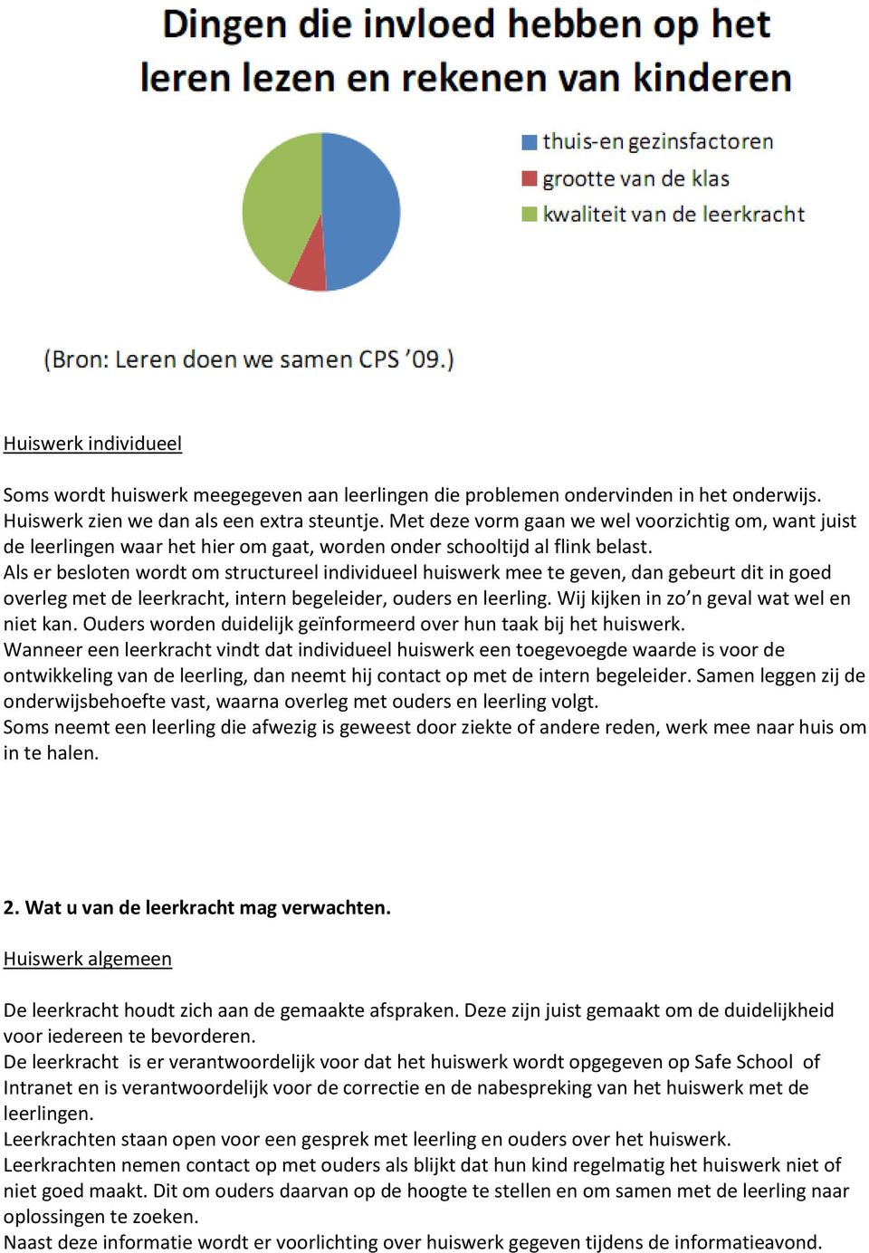 Als er besloten wordt om structureel individueel huiswerk mee te geven, dan gebeurt dit in goed overleg met de leerkracht, intern begeleider, ouders en leerling.