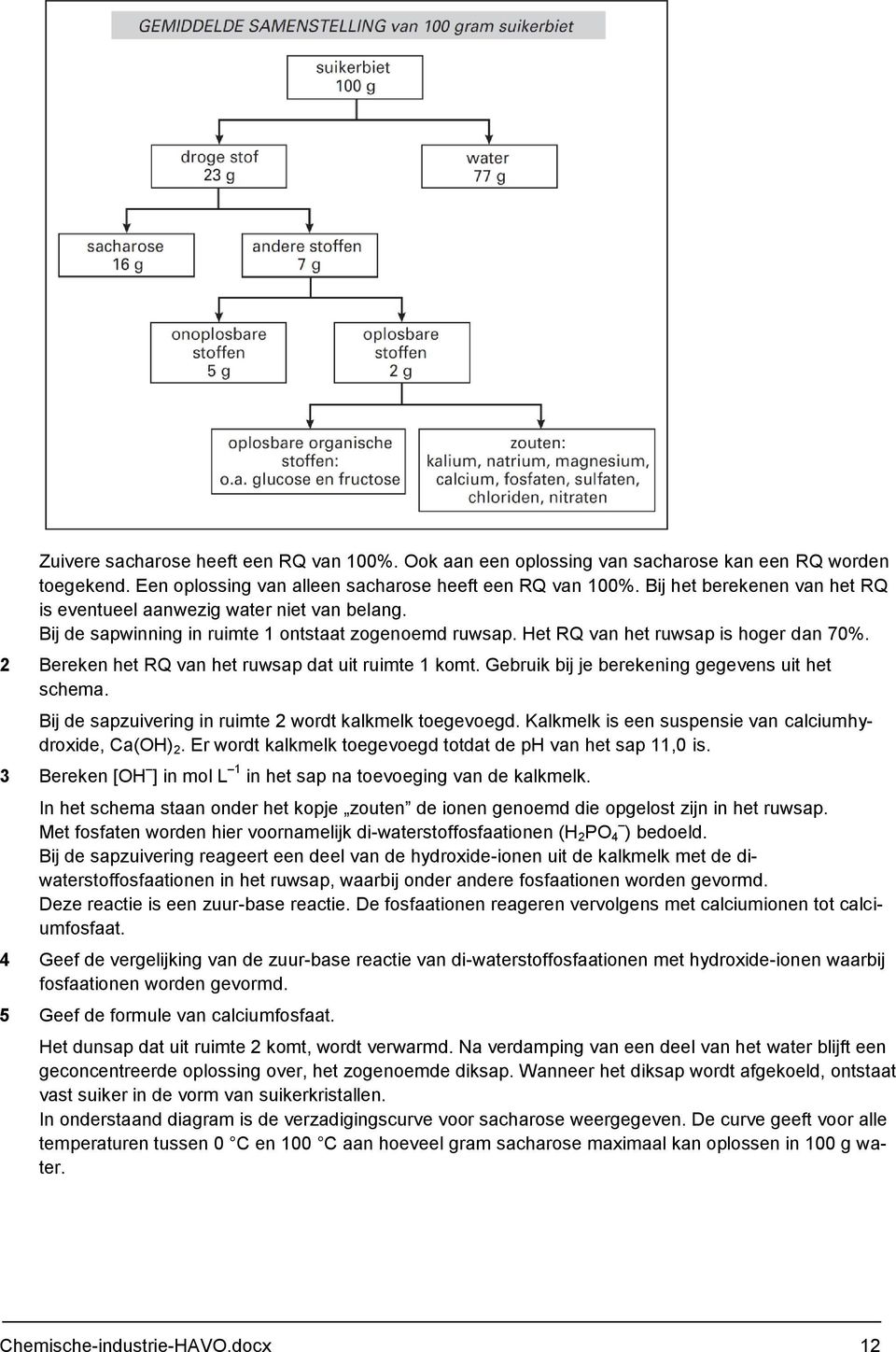 2 Bereken het RQ van het ruwsap dat uit ruimte 1 komt. Gebruik bij je berekening gegevens uit het schema. Bij de sapzuivering in ruimte 2 wordt kalkmelk toegevoegd.