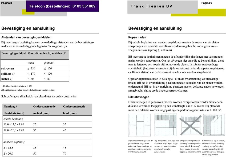 afstanden bij metalen of wand plafond schroeven 250 170 spijkers 1) 170 120 nieten 2) 80 80 1) bij brandveiligheidseisen 120 2) niet toepassen indien brandveiligheidseisen worden gesteld.