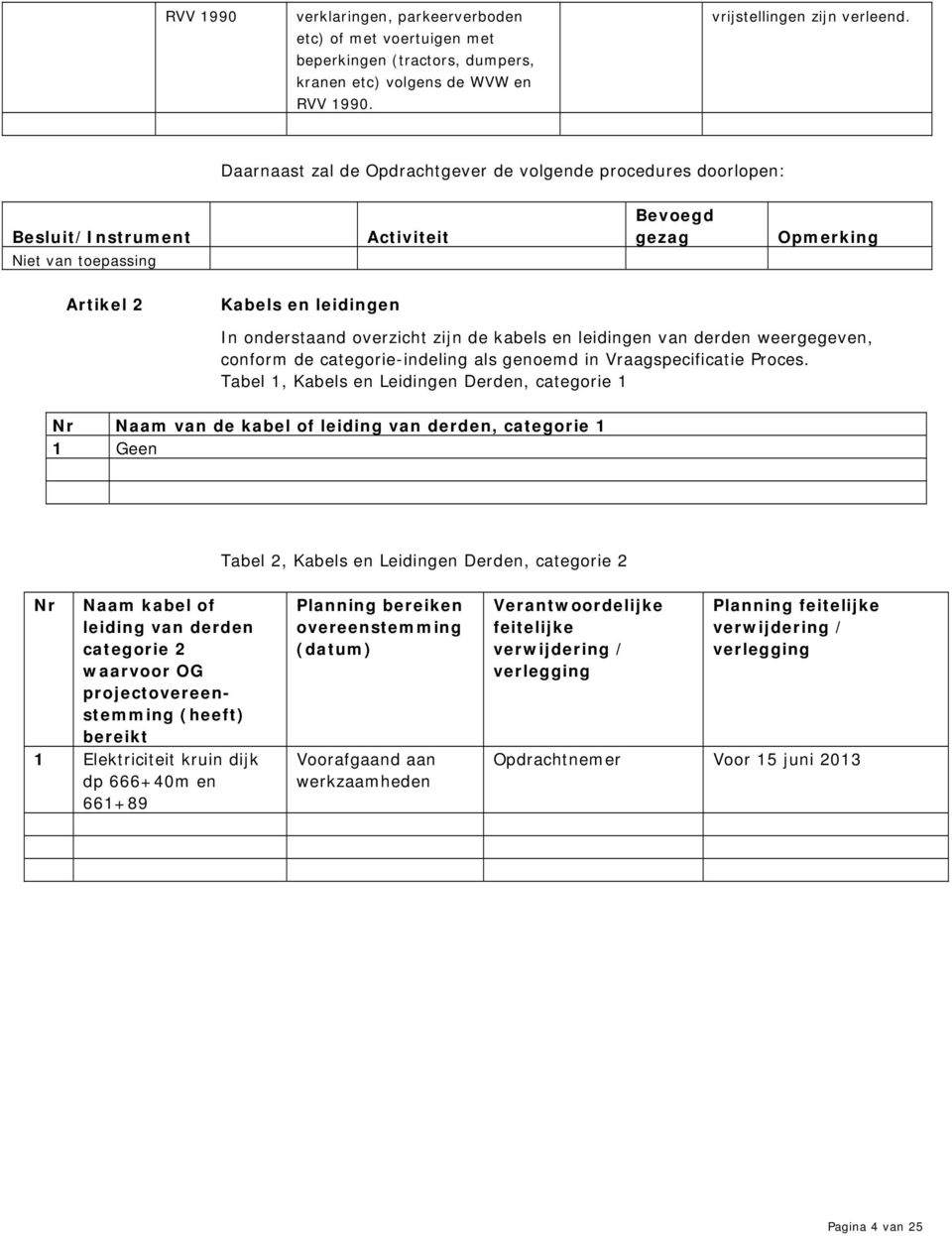 de kabels en leidingen van derden weergegeven, conform de categorie-indeling als genoemd in Vraagspecificatie Proces.