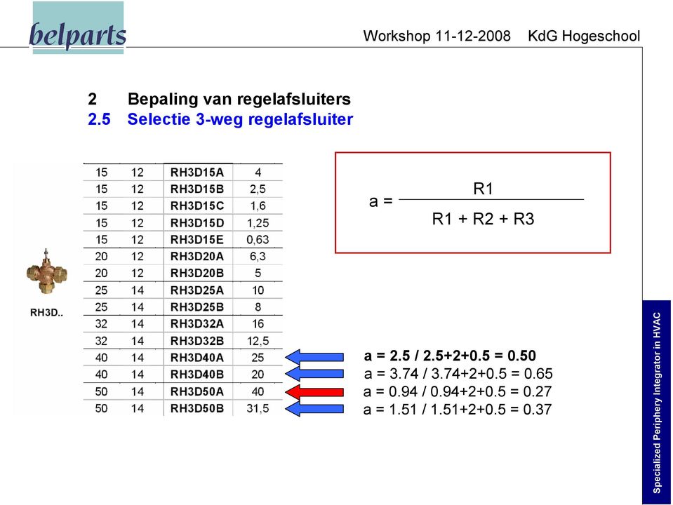 R3 a = 2.5 / 2.5+2+0.5 = 0.50 a = 3.74 / 3.74+2+0.