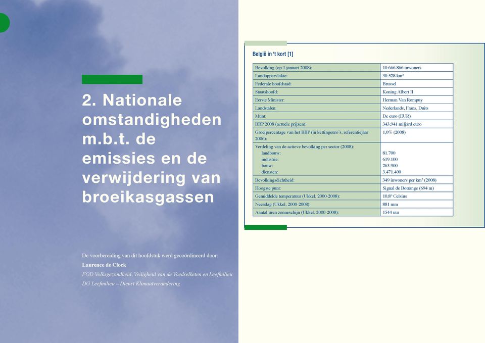 bevolking per sector (2008): landbouw: industrie: bouw: diensten: Brussel Koning Albert II Herman Van Rompuy Nederlands, Frans, Duits De euro (EUR) 343,941 miljard euro 1,0% (2008) 81.700 619.100 263.