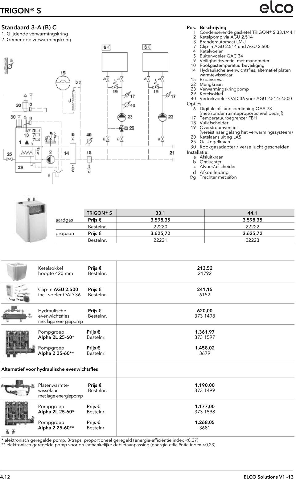 500 4 Ketelvoeler 5 Buitenvoeler QAC 34 9 Veiligheidsventiel met manometer 10 Rookgastemperatuurbeveiliging 14 Hydraulische evenwichtsfles, alternatief platen warmtewisselaar 15 Expansievat 22