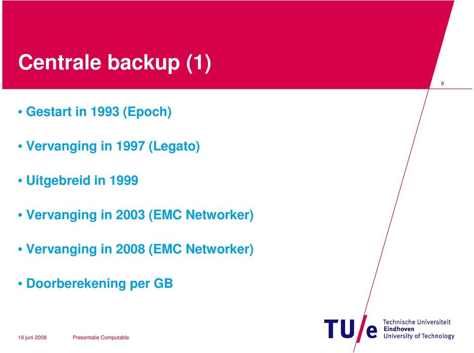 1999 Vervanging in 2003 (EMC Networker)