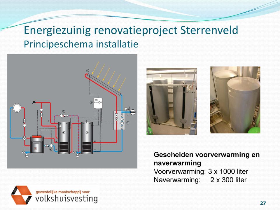 naverwarming Voorverwarming: 3 x