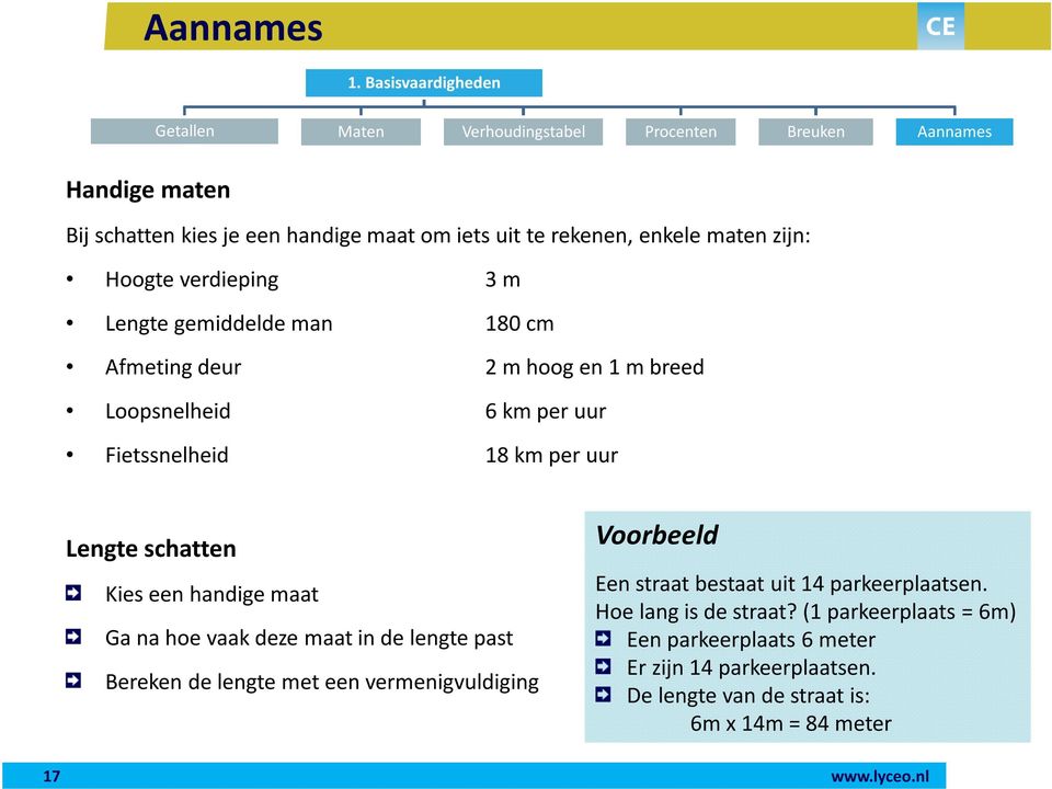 maten zijn: Hoogte verdieping 3 m Lengte gemiddelde man 180 cm Afmeting deur 2 m hoog en 1 m breed Loopsnelheid 6 km per uur Fietssnelheid 18 km per uur Lengte