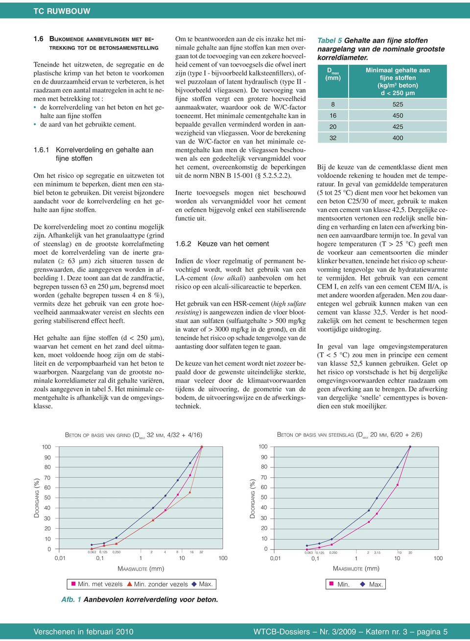 1 Korrelverdeling en gehalte aan fijne stfen Om het risico op segregatie en uitzweten tot een minimum te beperken, dient men een stabiel beton te gebruiken.