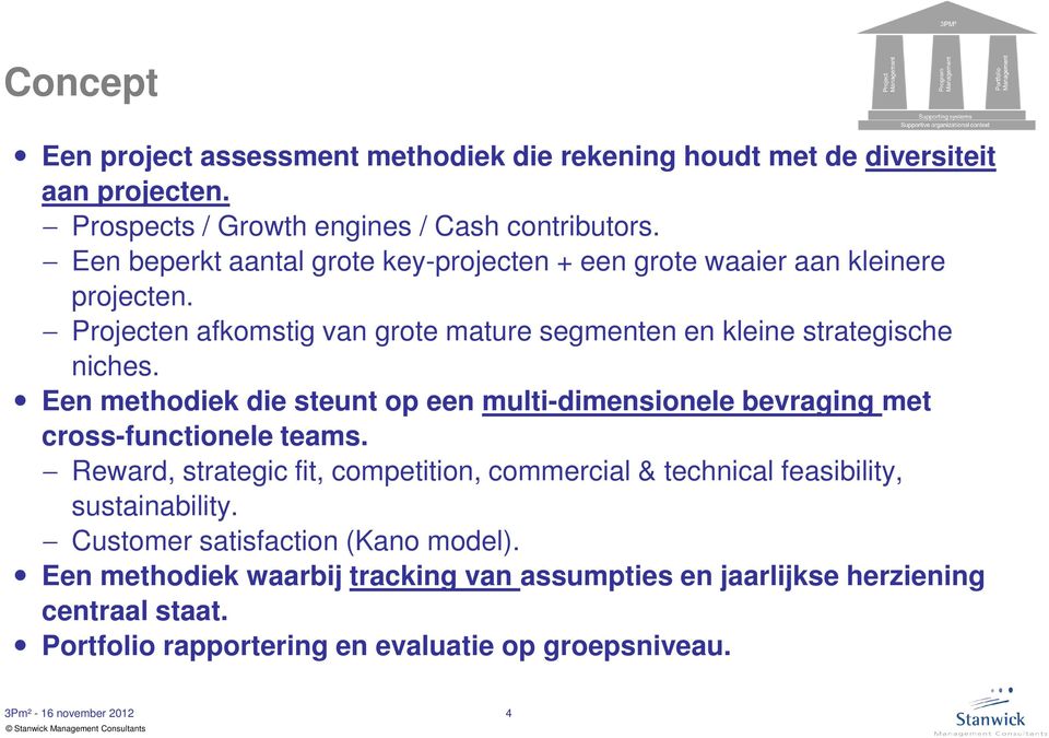 Een methodiek die steunt op een multi-dimensionele bevraging met cross-functionele teams.